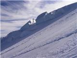 Čarobni pogledi na ledeniku